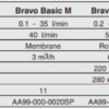 Bravo Basic® - TCR Tecora