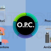 Contaparticelle OPC - TCR Tecora