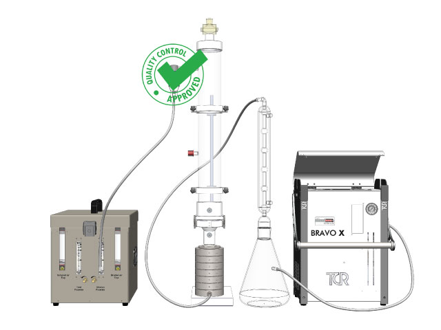 Bacterial Filtration Efficiency Kit - TCR Tecora