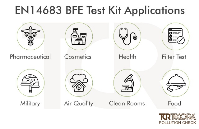 EN14683 Medical Facial Masks BFE Test 3