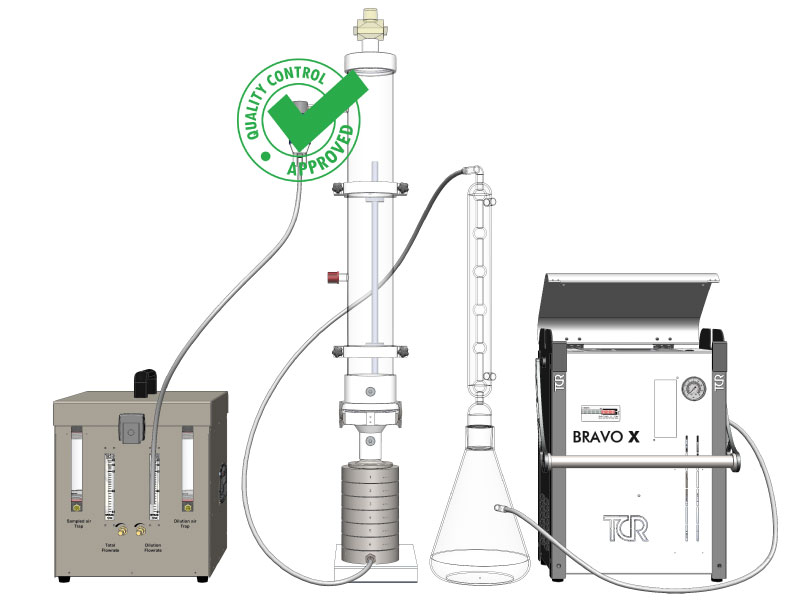 BFE Bio Kit Bioaerosol SAmpling System