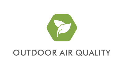 Outdoor Air Quality TCR Tecora
