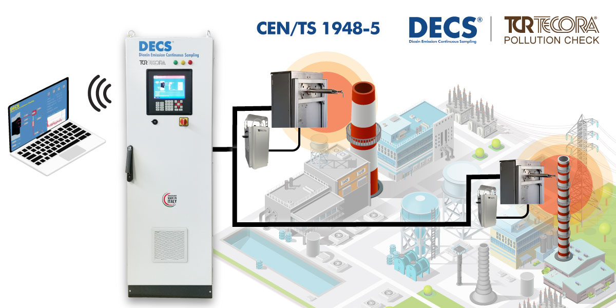 DECS Dioxins Long Term Sampler Application TCR Tecora