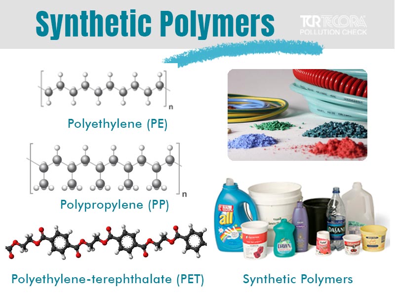 Synthetic Polymers PE, PP, PET Microplastic