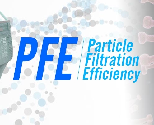 Particle Filtration Efficiency PFE TCR Tecora