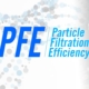 Particle Filtration Efficiency PFE TCR Tecora