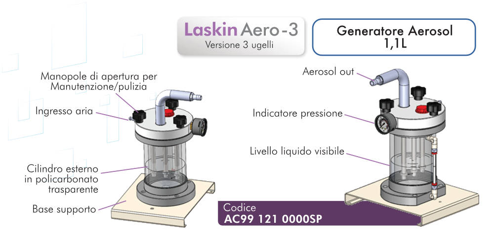 Laskin Aero 3 TCR Tecora