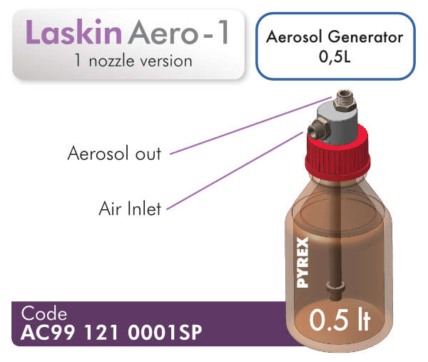 Laskin Aerosol Generator Model Aero 1