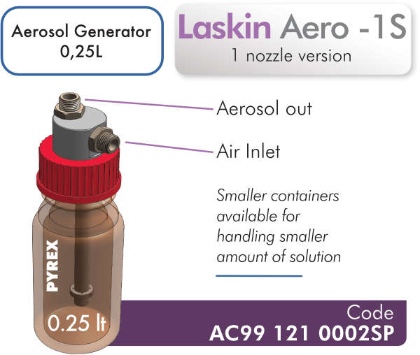 Laskin Aerosol Generator Model Aero 1S