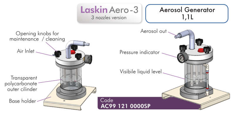 Laskin Aero 3 Aerosol Generator TCR Tecora