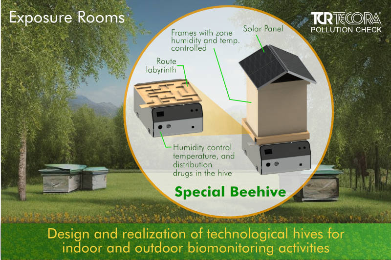 Technological Hives for Indoor Outdoor Biomonitoring Activities TCR Tecora