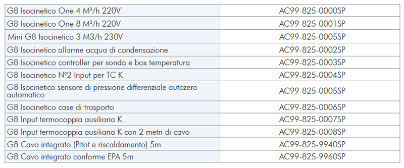 TCR Tecora_Mini G8 + G8_Spec_2